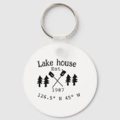 レイクハウスエッツ。年のカスタム座標追加n キーホルダー (裏面)