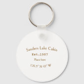 レイクハウスエッツ。年のカスタム座標追加n キーホルダー (裏面)