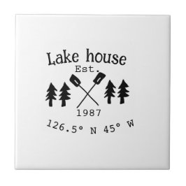 レイクハウスエッツ。年のカスタム座標追加n タイル