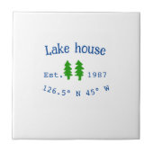 レイクハウスエッツ。年のカスタム座標追加n タイル (正面)