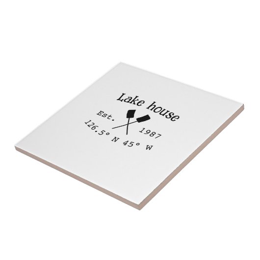 レイクハウスエッツ。年のカスタム座標追加n タイル (側面)