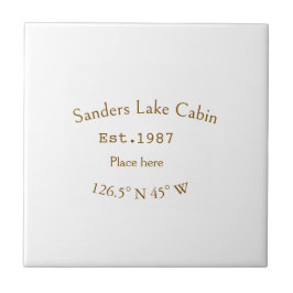 レイクハウスエッツ。年のカスタム座標追加n タイル