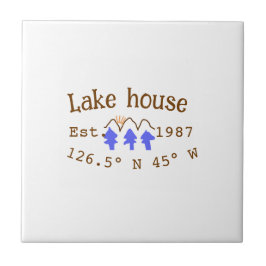 レイクハウスエッツ。年のカスタム座標追加n タイル