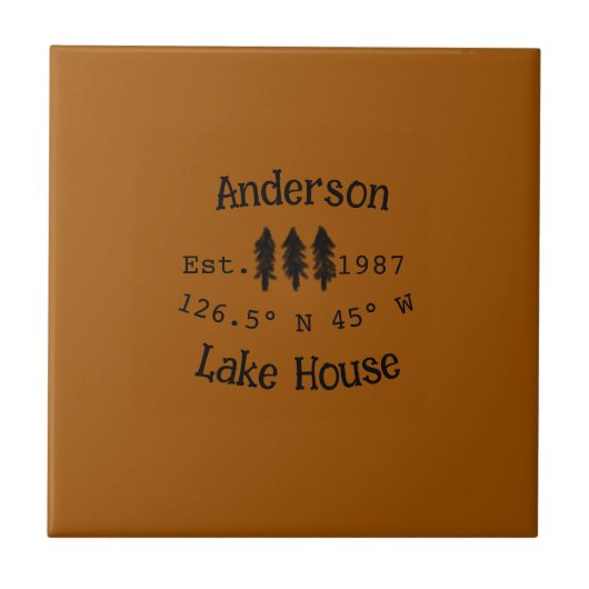 レイクハウスエッツ。年のカスタム座標追加n タイル (正面)