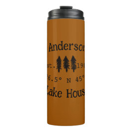 レイクハウスエッツ。年のカスタム座標追加n タンブラー