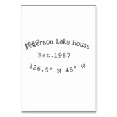 レイクハウスエッツ。年のカスタム座標追加n テーブルナンバー (裏面)