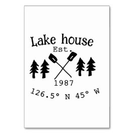 レイクハウスエッツ。年のカスタム座標追加n テーブルナンバー