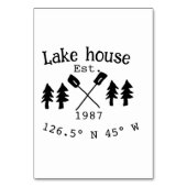 レイクハウスエッツ。年のカスタム座標追加n テーブルナンバー (裏面)