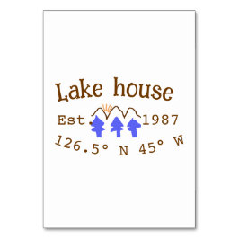 レイクハウスエッツ。年のカスタム座標追加n テーブルナンバー