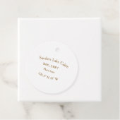 レイクハウスエッツ。年のカスタム座標追加n フェイバータグ (インサイチュ)