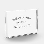 レイクハウスエッツ。年のカスタム座標追加n フォトブロック (左)