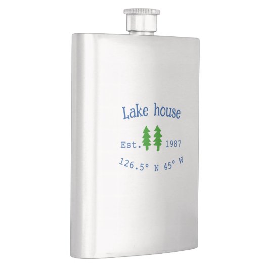 レイクハウスエッツ。年のカスタム座標追加n フラスク (右)