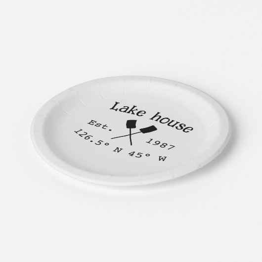 レイクハウスエッツ。年のカスタム座標追加n ペーパープレート (アングル)