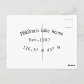 レイクハウスエッツ。年のカスタム座標追加n ポストカード (裏面)