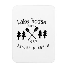 レイクハウスエッツ。年のカスタム座標追加n マグネット