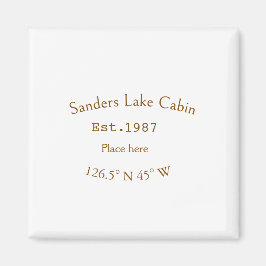 レイクハウスエッツ。年のカスタム座標追加n マグネット