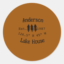 レイクハウスエッツ。年のカスタム座標追加n