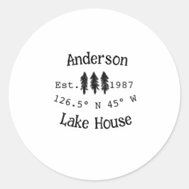 レイクハウスエッツ。年のカスタム座標追加n ラウンドシール
