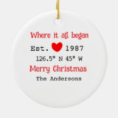 レイクハウスエッツ。日付の年のカスタム座標(赤) セラミックオーナメント (裏面)