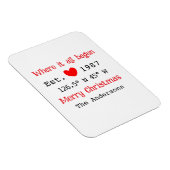 レイクハウスエッツ。日付の年のカスタム座標(赤) マグネット (右側)