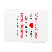 レイクハウスエッツ。日付の年のカスタム座標(赤) マグネット (横)