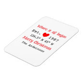 レイクハウスエッツ。日付の年のカスタム座標(赤) マグネット (左側)