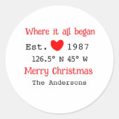 レイクハウスエッツ。日付の年のカスタム座標(赤) ラウンドシール (正面)