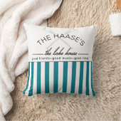 レイクハウスグッドフレンズミュージックタイムズブルーストライプ クッション (ブランケット)