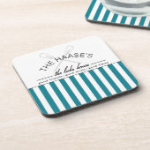 レイクハウスグッドフレンズミュージックタイムズブルーストライプ コースター (左側)