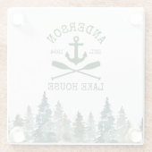 レイクハウスファミリーネームいかりオアーズパインズ ガラスコースター (裏面)