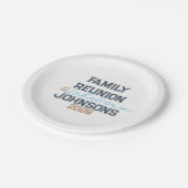 レイクハウスファミリー懇親会レトロタイポグラフィパーティー ペーパープレート (アングル)