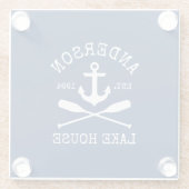 レイクハウス航海のファミリーいかりオアーズネイビーブルー ガラスコースター (裏面)