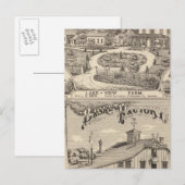 レイクビューファームinサウスバーリントン ポストカード (正面/裏面)