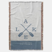 レイクモダンハウスカスタム座標 スローブランケット (正面縦)