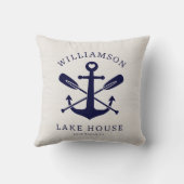 レイクモダンハウスファミリーネームいかりオアーズパドル クッション (裏面)