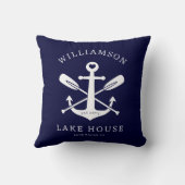 レイクモダンハウスファミリーネーム航海のネイビーブルー クッション (裏面)