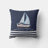 レイク航海のハウスセールボートカスタムネイビーブルー クッション (裏面)