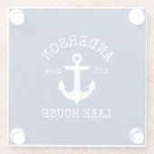 レイク航海のハウスファミリー名いかりネイビーブルー ガラスコースター (裏面)