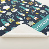 レイニーデイ格言ズレインボーキッズ シェルパブランケット (3/4)