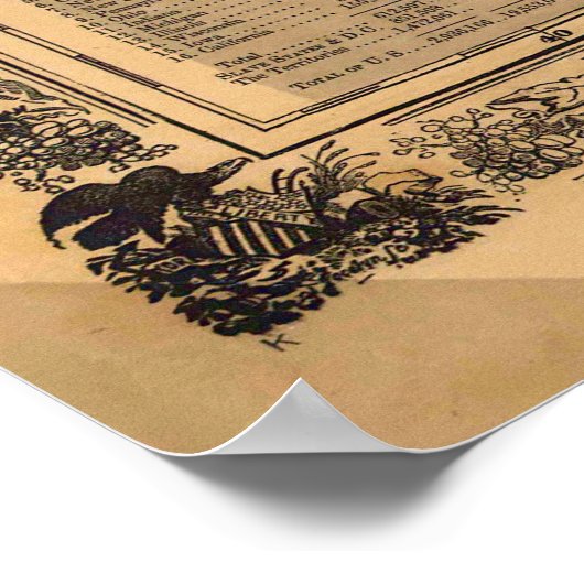 レイノルズの州の政治統一された地図1850 ポスター (角)