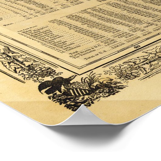 レイノルズ政治地図統一された州 ポスター (角)