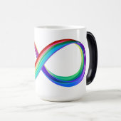 レイヤレインボーインフィニティシンボル モーフィングマグカップ (正面右)