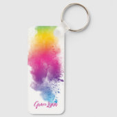 レインボスプラッシュ染色キーチェーン キーホルダー (裏面)