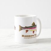 レインボトルラテン コーヒーマグカップ (正面右)