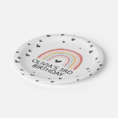 レインボーとハートバースデーパーティープレート ペーパープレート (アングル)