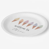 レインボーアイスクリーム ペーパープレート (アングル)