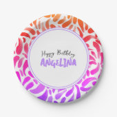 レインボーア絵を描ートパーティーガール誕生日 ペーパープレート (正面)