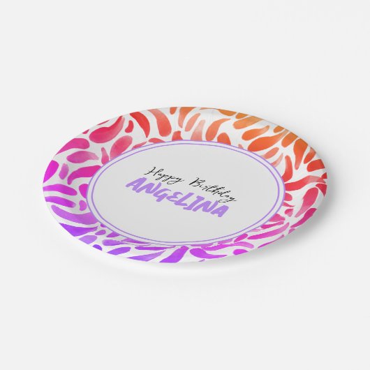 レインボーア絵を描ートパーティーガール誕生日 ペーパープレート (アングル)