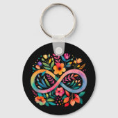 レインボーインフィニティウォーターカラーフラワーズオティズム キーホルダー (裏面)