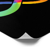 レインボーインフィニティシンボル自閉症啓発ニューロダイブ ポスター (角)